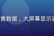 电商运营团队使用 aqd 分析销售数据，大屏幕显示实时销售曲线，团队成员专注讨论